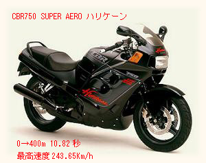 CBR750スーパーエアロ